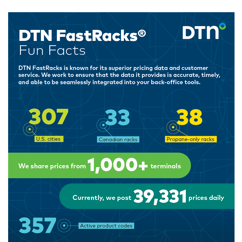 FastRacks_Infographic-01